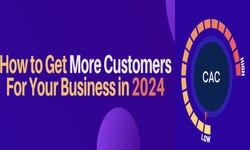 Top Ten Ways to Get More Customers For Your Business in 2024