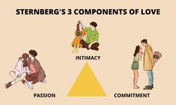 Triangular Theory of Love: Navigating the Dimensions of Connection
