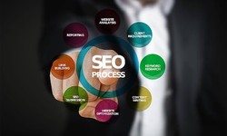 Local SEO Services for Business Success