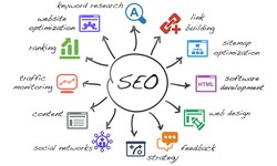 Strategic SEO Solutions in Mumbai: Boosting Your Online Presence