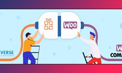 Loyverse Woocommerce Integration- Ultimate Solution to Streamline Your Operations and Boost Sales
