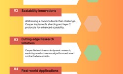 Casper Network: Unveiling the Innovations and Research Insights
