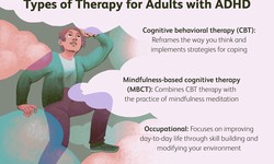 Getting Moved: Using Physical Activity and Exercise as a Potent ADHD Tool