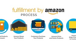 Mastering the Art of Amazon FBA Fulfillment: A Comprehensive Guide