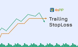 Secure Your Profits: Optimizing Your Trades with the MT5 Trailing Stop EA