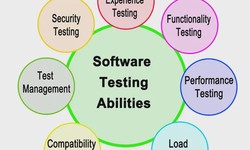 Script Sprints: Accelerating Software Testing Proficiency