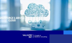 Salesforce's Service Cloud