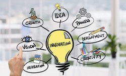 Navigating the Future: The Intersection of Innovation and Strategy