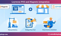 Loyverse Magento Integration - keep inventory up to date