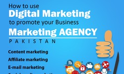 Introduce yourself as a digital marketer