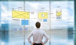 Why UI/UX Design Services are the Backbone of a Successful Digital Strategy