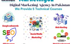 Digital Marketing Course in Pakistan| Exploring marketing92 Comprehensive Marketing Training