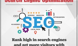 Choosing the Right SEO Company in Chicago: Ultimate Guide (2024)