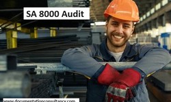 Know the Requirements of SA8000 Social Compliance Audit
