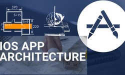 What is iOS App Architecture?: A Beginner's Guide