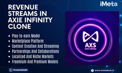 Play, Earn, Innovate: Axie Infinity Clone Script Empowers Entrepreneurs in the Blockchain Gaming Frontier