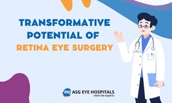 Clearing the Path to Clarity: Exploring Retina Eye Surgery at ASG Eye Hospital
