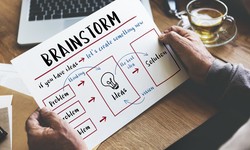 The Art of Online Reputation Management: Building and Sustaining a Positive Brand Image