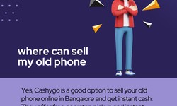 Sell Your Old DSLR Camera and Get Instant Cash with Cashygo!