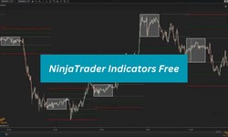 4 best NinjaTrader Indicators Free that will Change your Trading Experience