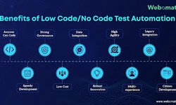 Benefits of Low-Code/ No-Code Test Automation