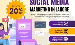 Best Social Media Marketing: SMM Training Courses in Lahore | Marketing92