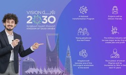 Uplift your eCommerce Business with Saudi Vision 2030