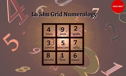 Lo Shu Grid: The Mysteries of Ancient Chinese Numerology