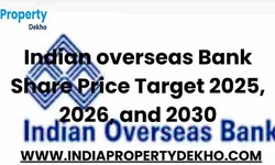 Indian Overseas Bank Share Price predictions