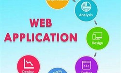 "Unleash the Power of the Web: Web Application Development by Technothinksup Solutions"