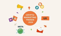 Unveiling the Top Marketing Trends Shaping the Future of Crypto Projects in 2024