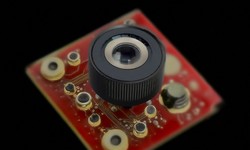 Lens into the Future: Exploring Embedded USB Cameras