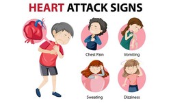 Heart Attack Symptoms: Guide to Recognize Vital Signs