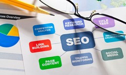 Monthly SEO Services:Improve Your SEO Results