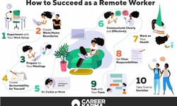 Work from Home Entry Level Jobs: A Guide to Starting Your Remote Career