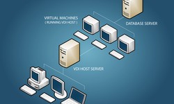 6 Ways VDI Solutions Simplify IT Management and Support