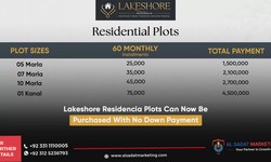 All You Need to Know About the Complete Payment Plan of Lakeshore Residencia