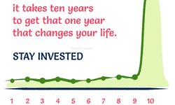 Educational plan calculator