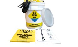 Effective Response to Hazards: Introducing Spill Control's Chemical Spill Kit