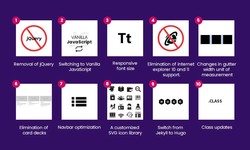 Bootstrap 5: What You Need to Know
