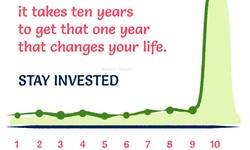 one time investment sip calculator