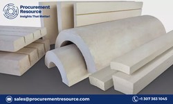 Calcium silicate Prices, Trends & Forecasts | Provided by Procurement Resource