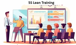 Which Top Industries Use 5S Lean System?