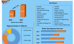 Emerging Trends in Automation and Robotics Within India's Metal Fabrication Equipment Sector