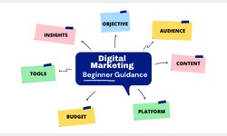 Easy Steps to Begin Digital Marketing