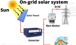 How to install a Grid-tied Solar System for a home