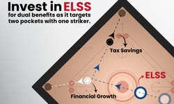 step up sip calculator