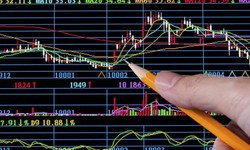 How to Plan an Effective Long-Term Forex Trading Strategy