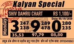 Top Strategies for Interpreting Kalyan Chart Patterns