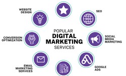 Unveiling the Future of Digital Marketing in 2024